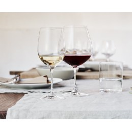 Riedel Vinum Pinot Noir Glass Set 2 Pcs 6416-07